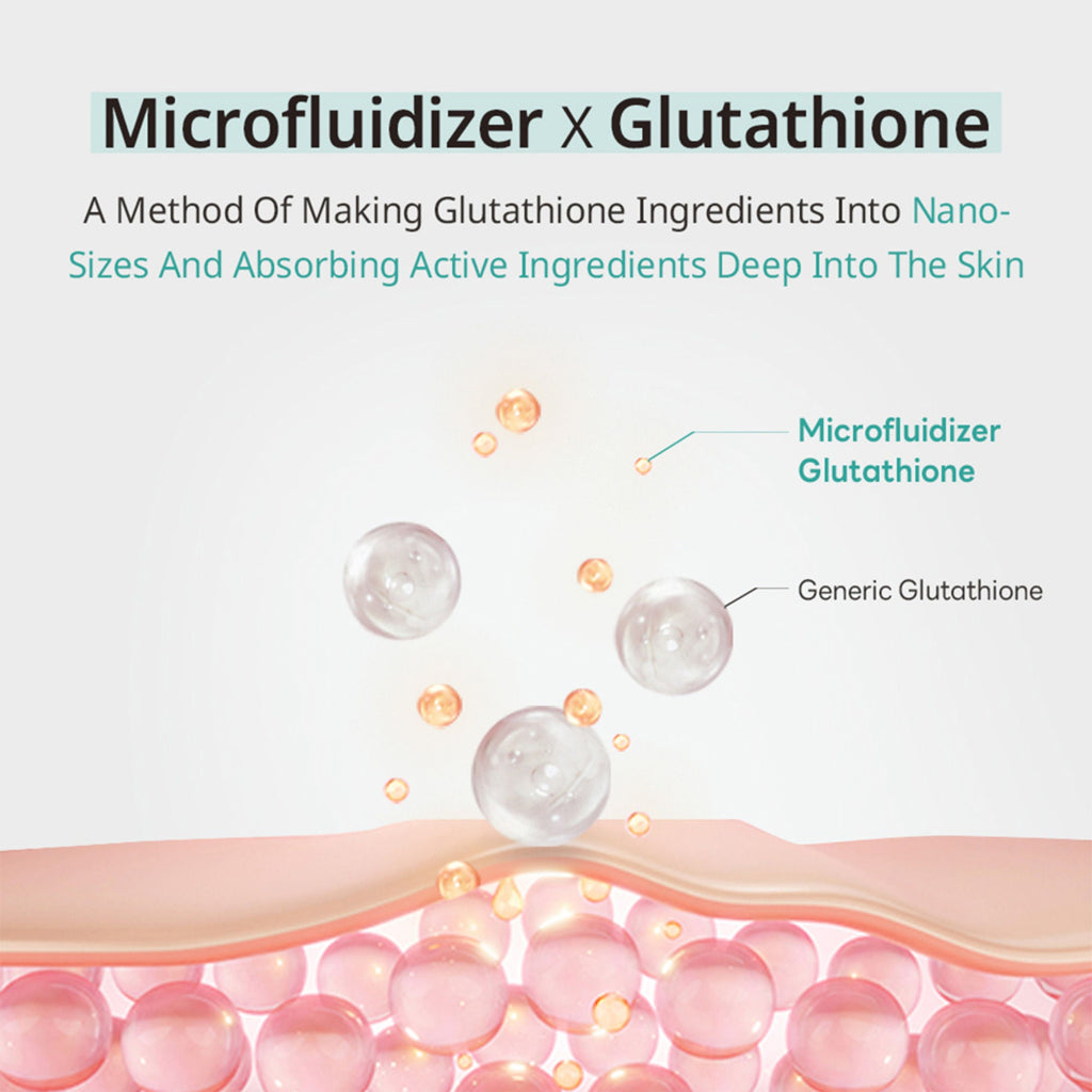 APLB Glutathione Niacinamide Sunscreen SPF 50+ PA++++ | Grocsy