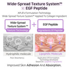 APLB Collagen Egf Peptide Ampoule Serum | Grocsy