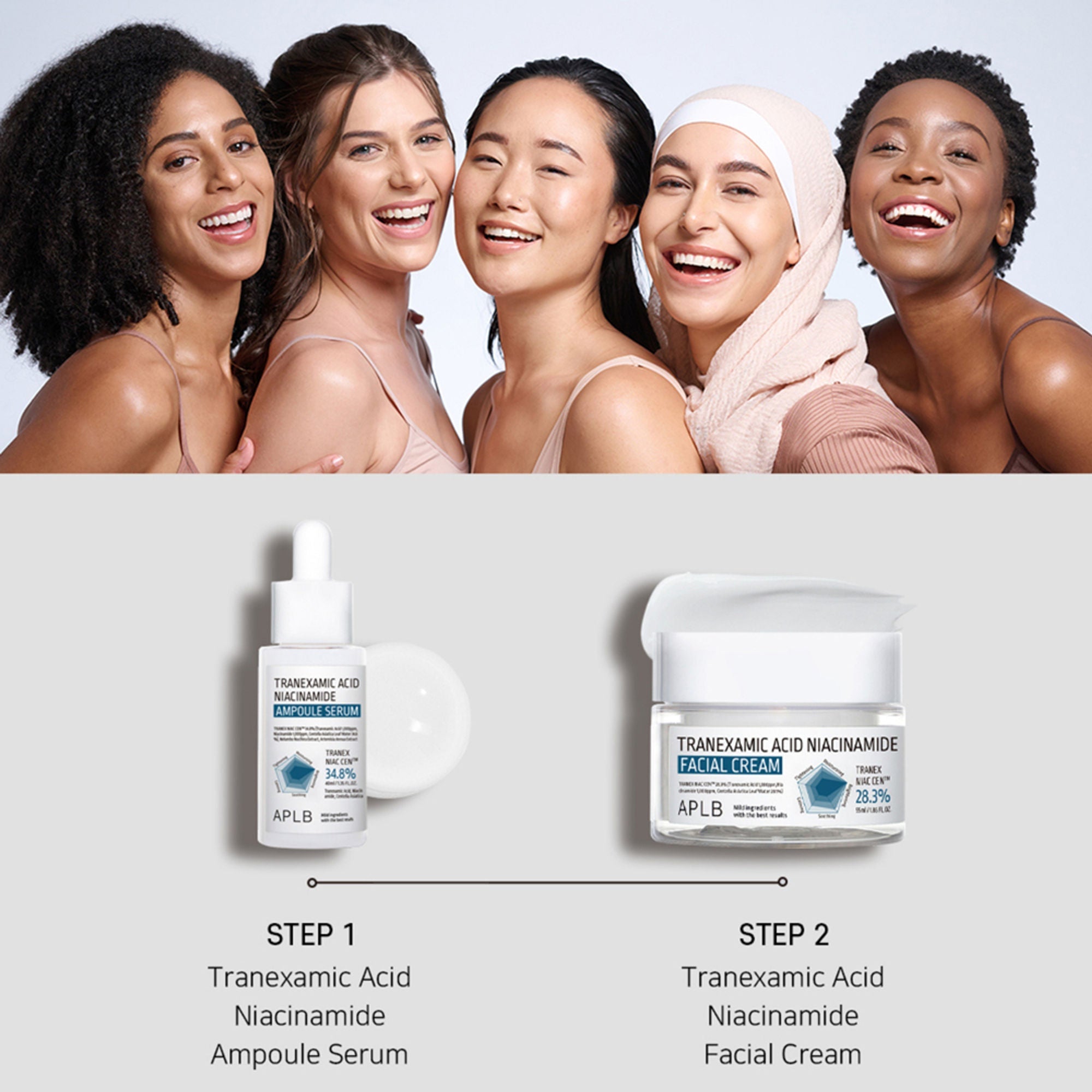 APLB Tranexamic Acid Niacinamide Ampoule Serum | Grocsy