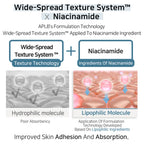 APLB Tranexamic Acid Niacinamide Facial Cream | Grocsy