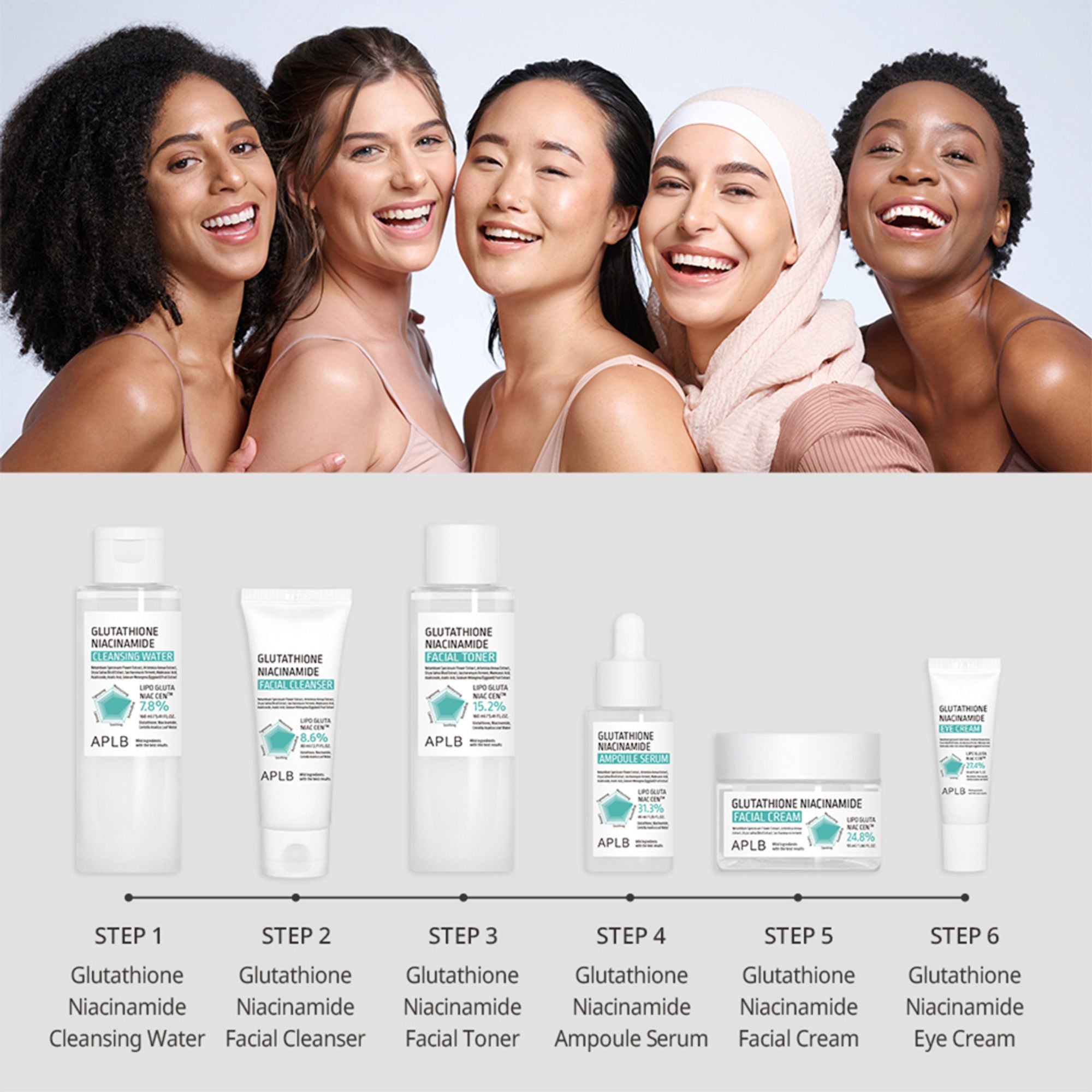 APLB Glutathione Niacinamide Cleansing Water | Grocsy