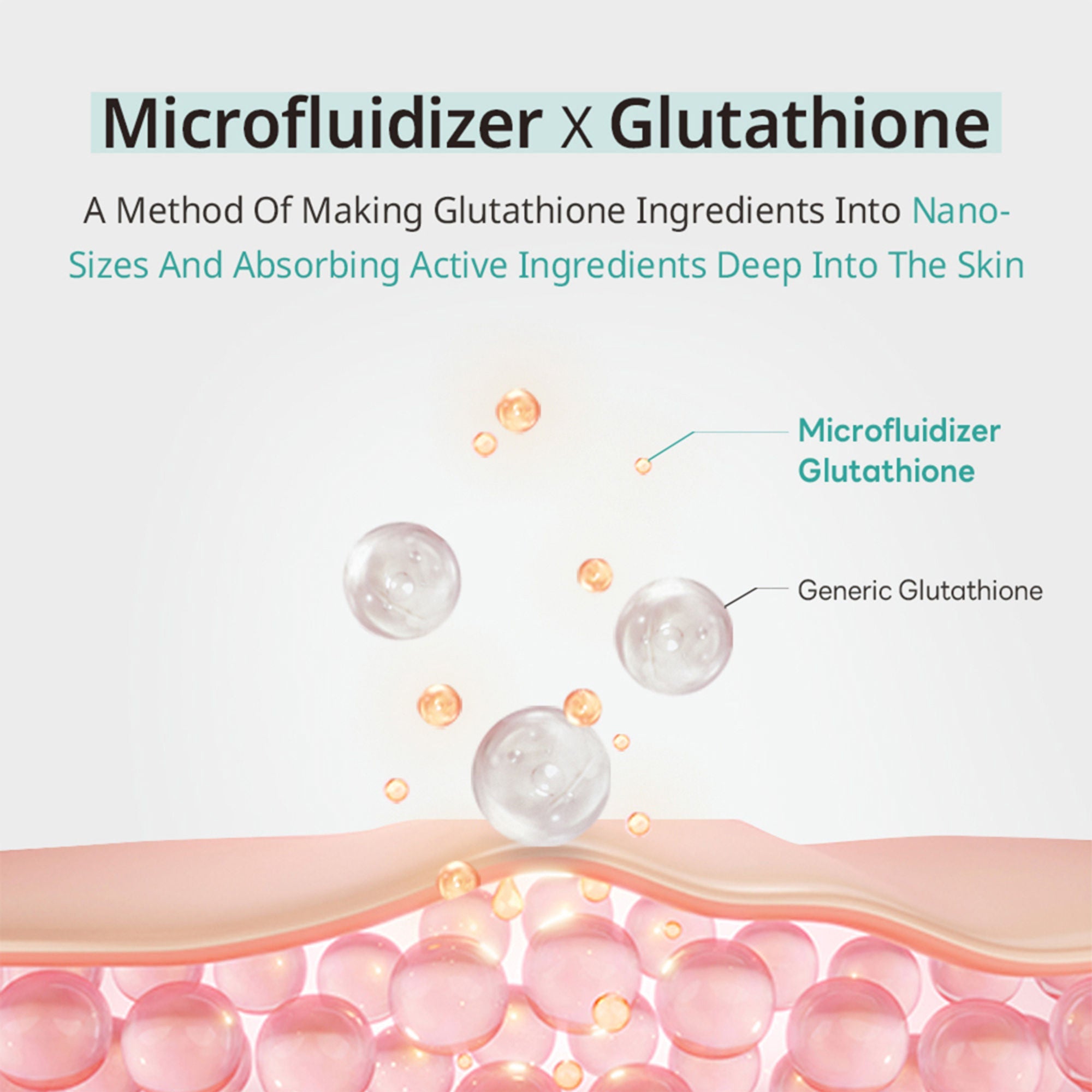 APLB Glutathione Niacinamide Toner Pad | Grocsy