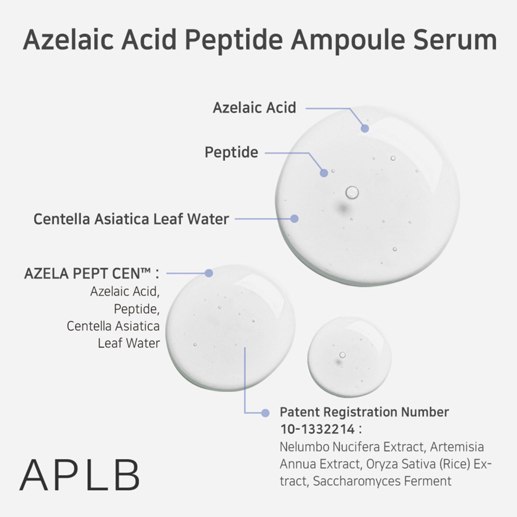 APLB Azelaic Acid Peptide Ampoule Serum | Grocsy