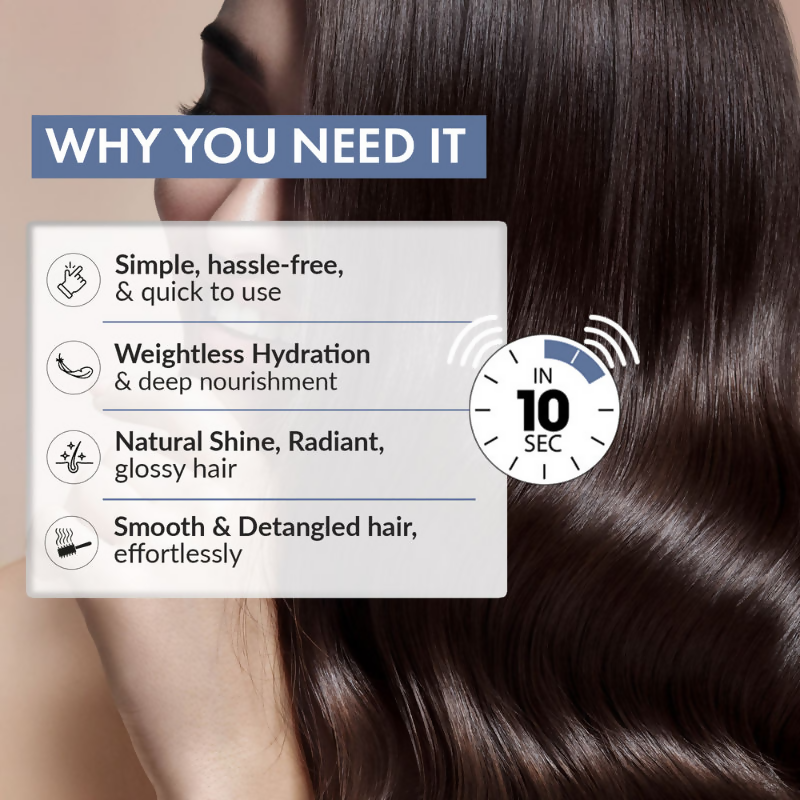 ThriveCo 10 Second Hair Spa | Grocsy