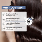ThriveCo 10 Second Hair Spa | Grocsy