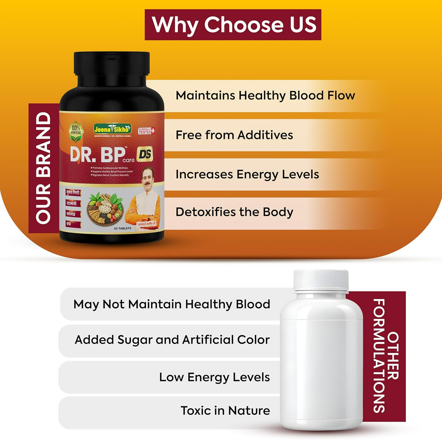 Jeena Sikho Dr. BP Care DS Tablets | Grocsy