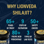 Lionveda Original Himalayan Sj Resin | Grocsy
