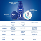 Nivea Creme | Grocsy