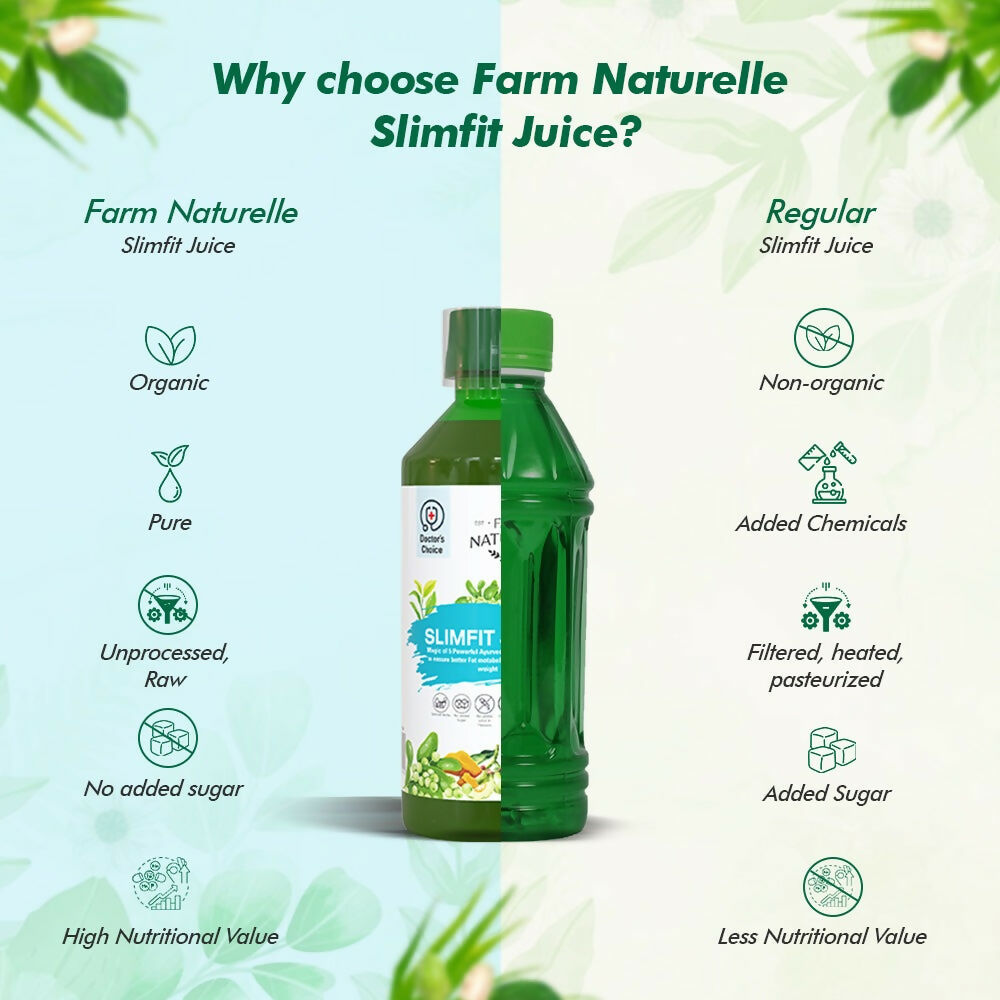 Farm Naturelle Slimfit Juice - Boosts Metabolism and Supports Weight Loss | Grocsy