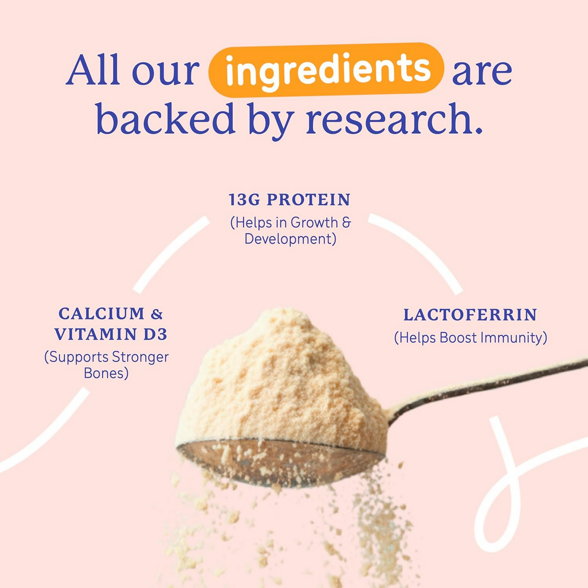 Gritzo SuperMilk Growth+ (Formerly Height+) Unsweetened Drink Mix (13+y Boys), 13g Protein Powder (Creamy Vanilla) | Grocsy