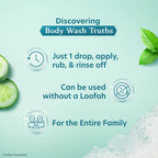 Vivel Cooling Body Wash Mint & Cucumber Moisturizing Shower Gel Supersaver Refill Pouch | Grocsy