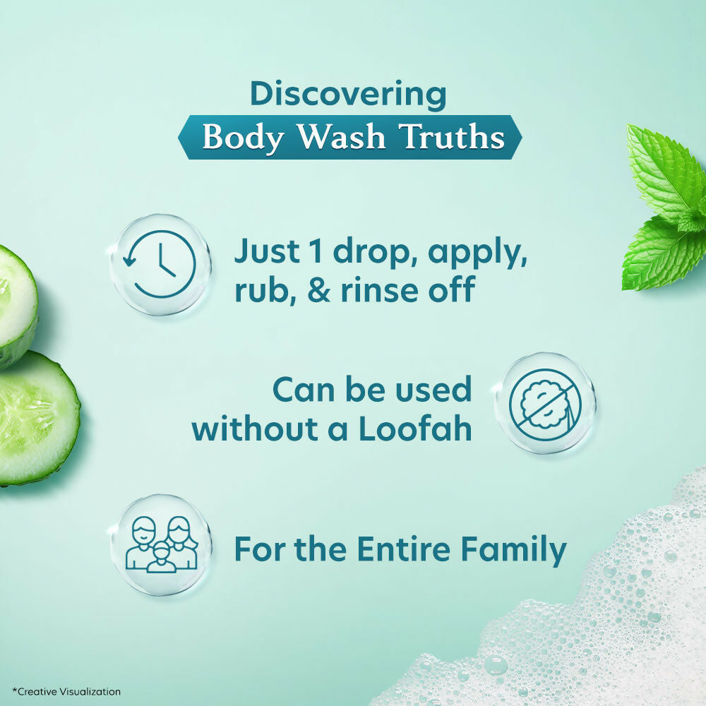 Vivel Cooling Body Wash Mint & Cucumber Moisturizing Shower Gel Supersaver Refill Pouch | Grocsy
