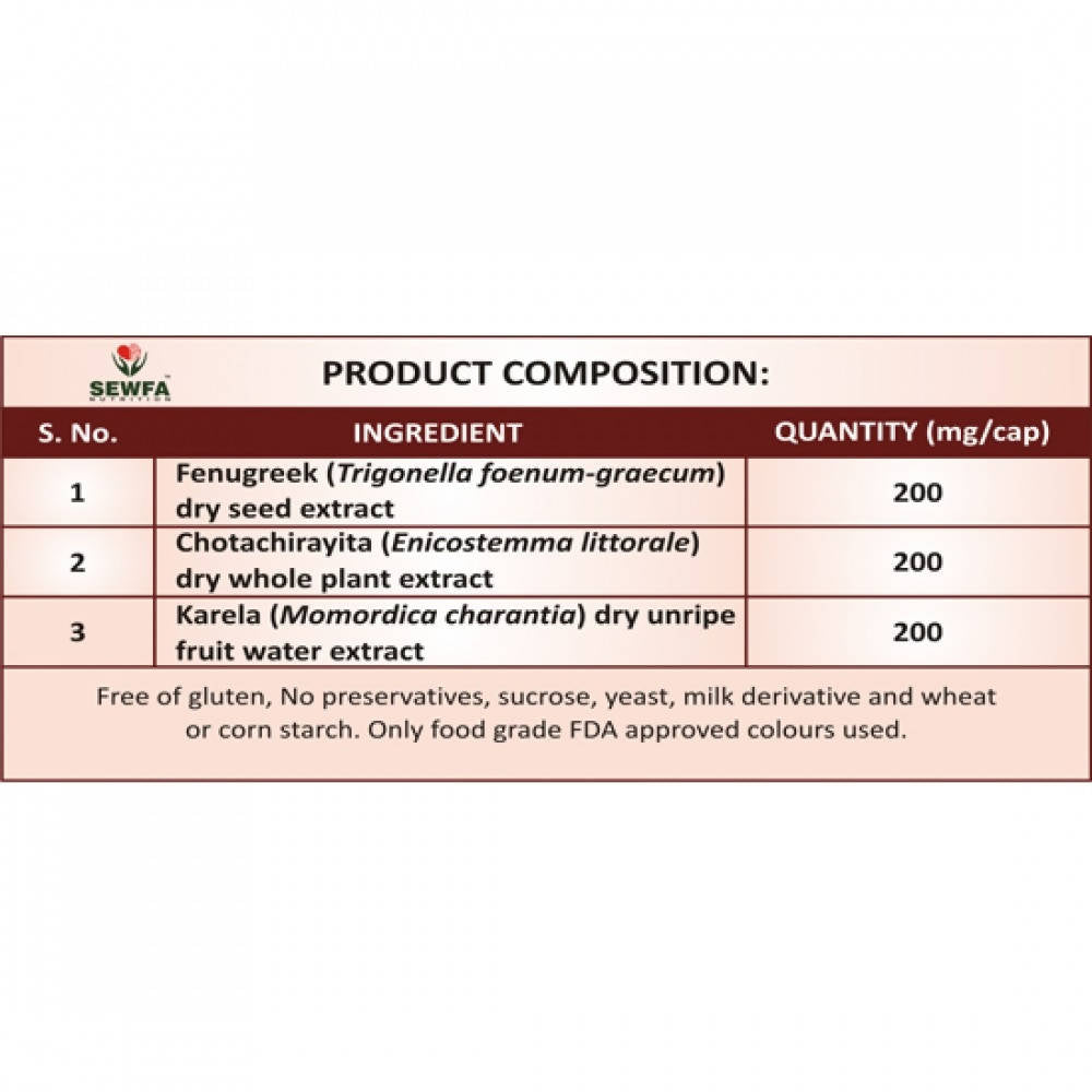 Sewfa Naturals Diabcare Capsules | Grocsy