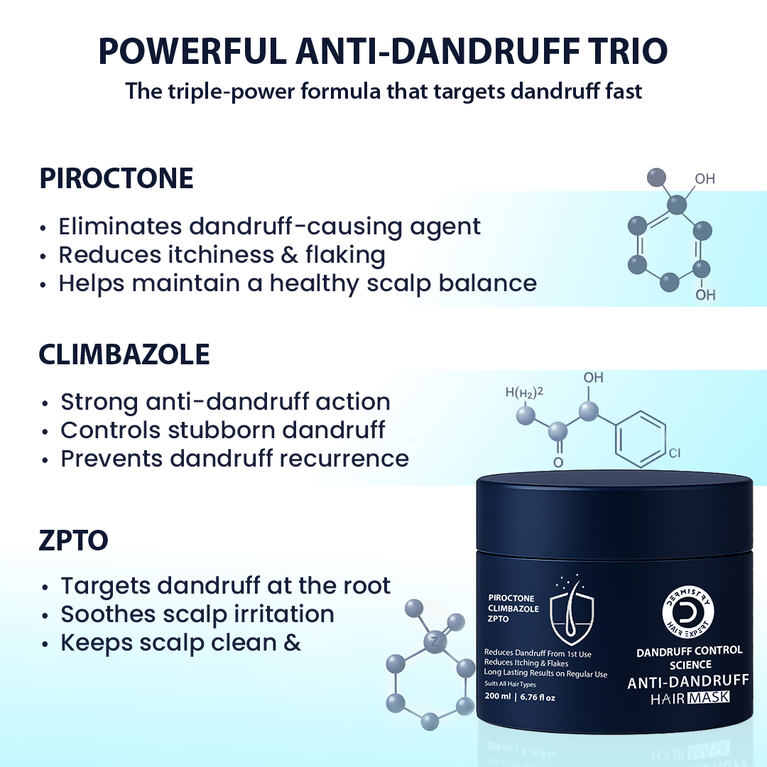 Dermistry Anti-Dandruff Control Hair Mask & Serum Combo | Grocsy