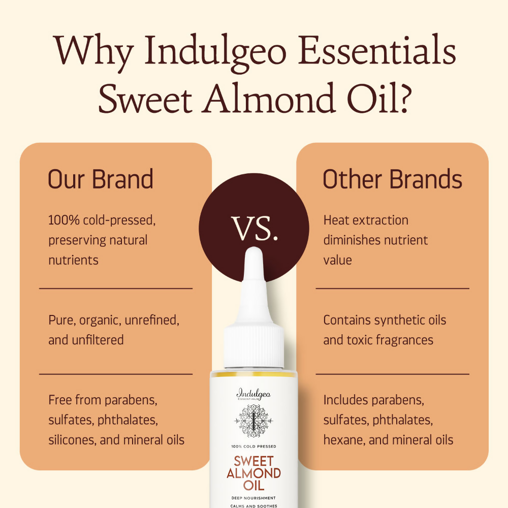 Indulgeo Essentials Cold Pressed Sweet Almond Oil | Grocsy