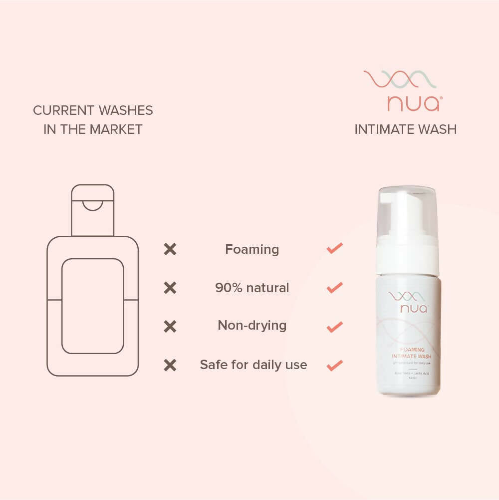 Nua Foaming Intimate Wash with Aloe Vera | Grocsy