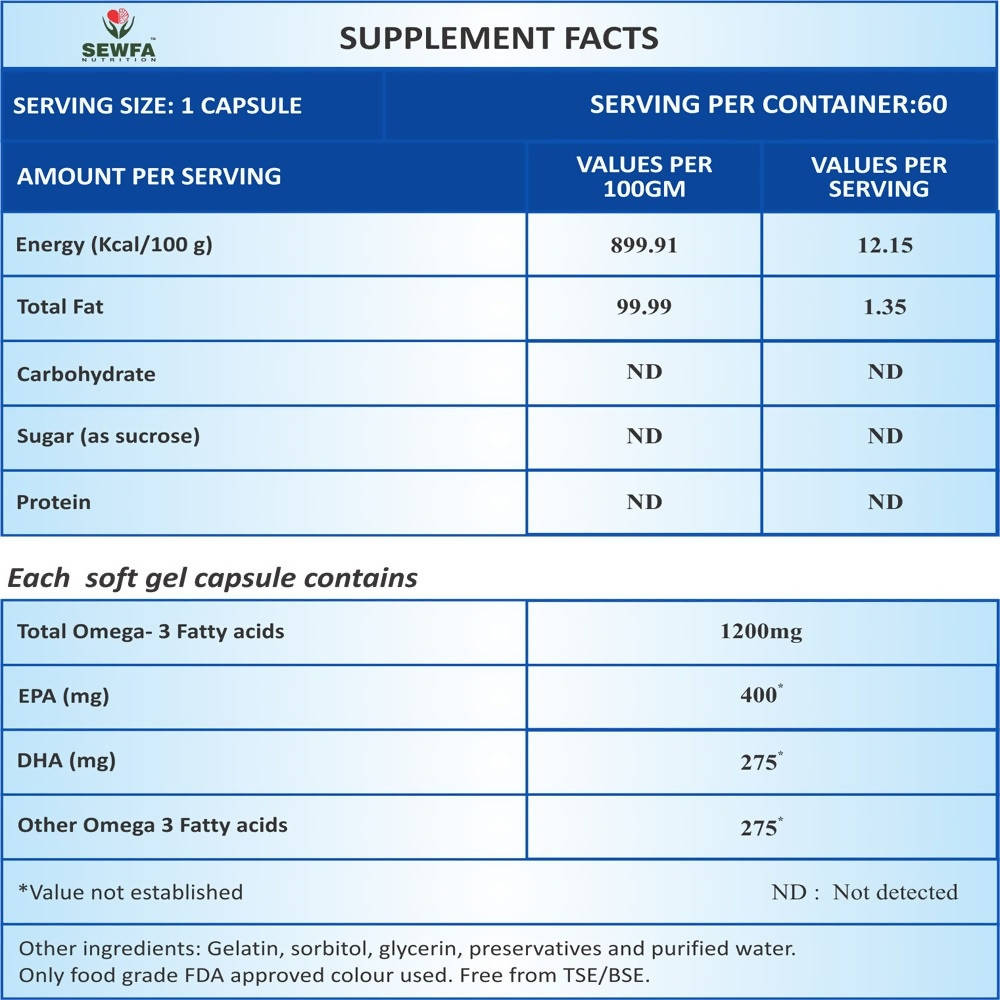 Sewfa Naturals 1200mg Omega - 3 Capsules | Grocsy