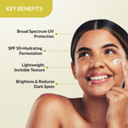 Fixderma Shadow SPF 50 Invisible Serum Sunscreen | Grocsy