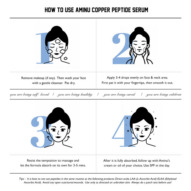 Aminu Copper Peptide Serum with Copper Tri-peptide | Grocsy