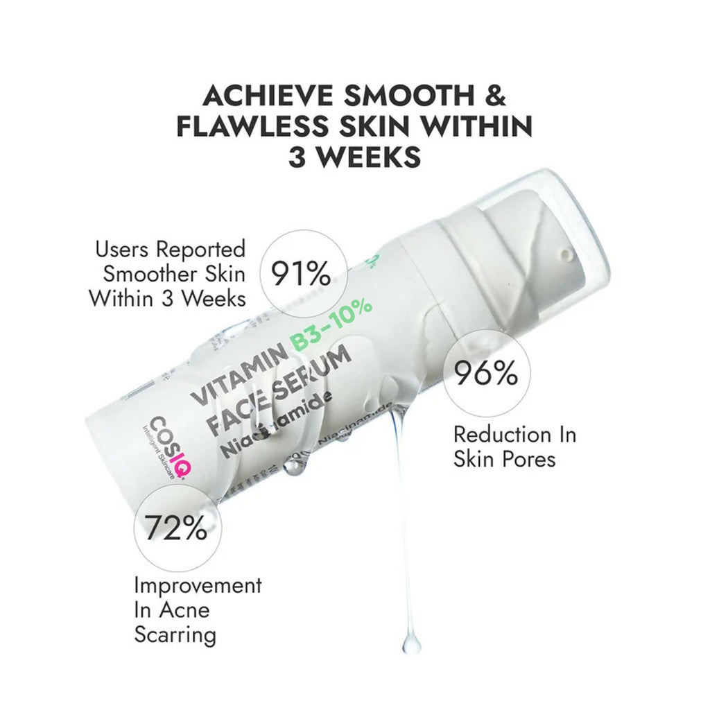 Cos-IQ Niacinamide Vitamin B3-10% Face Serum for Ultra Sensitive Skin | Grocsy