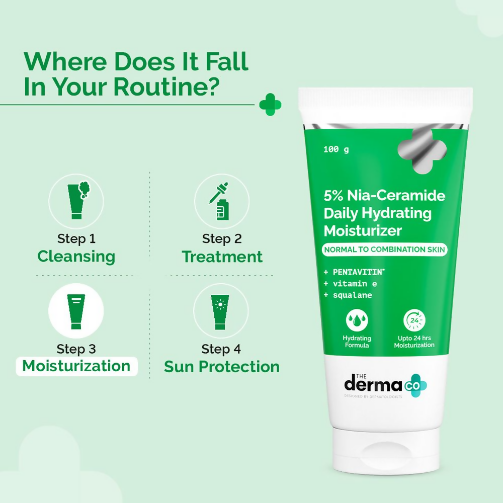 The Derma Co 5% Nia-Ceramide Daily Hydrating Moisturizer | Grocsy