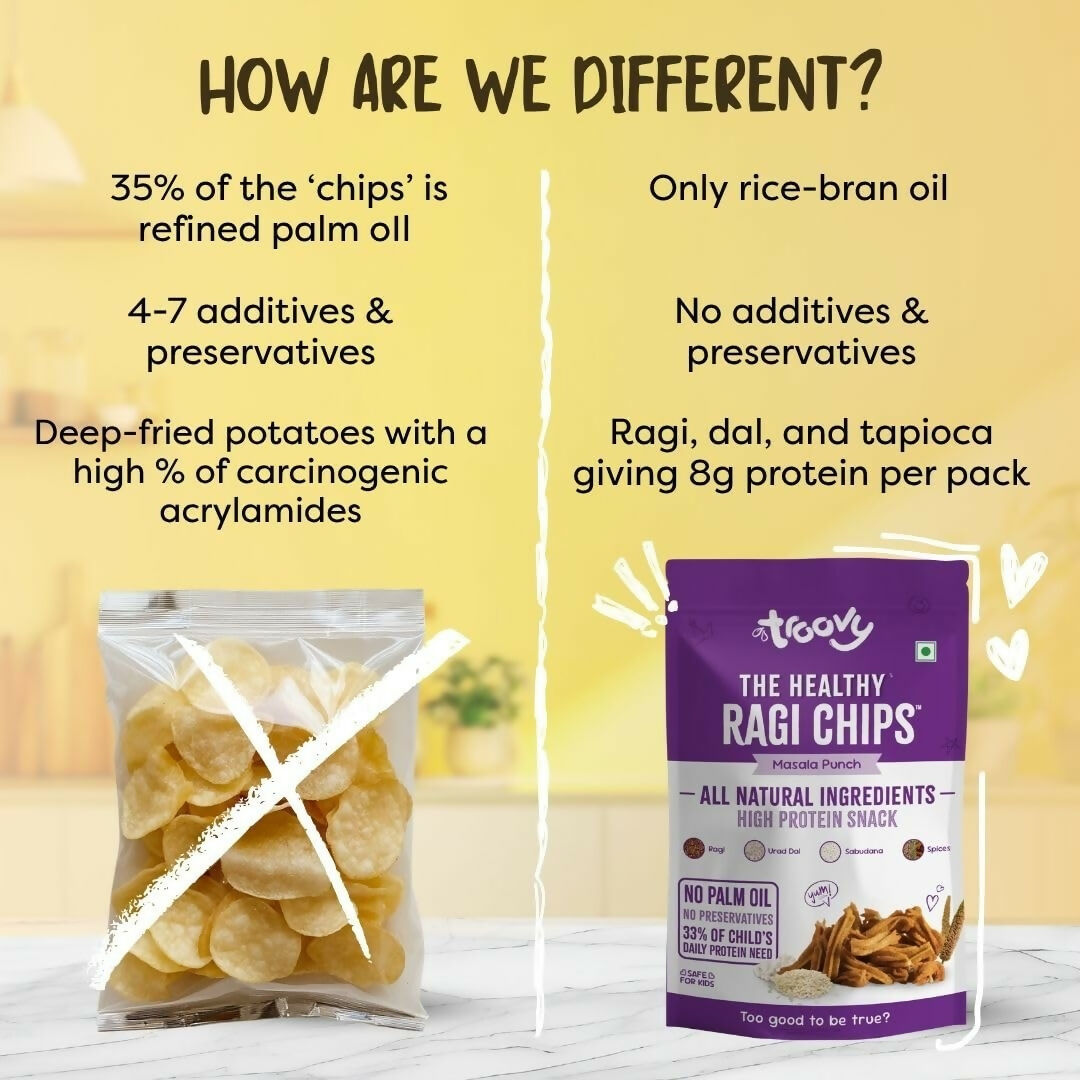 Troovy Healthy Masala Ragi Chips Tasty & High Protein Snacks | Grocsy