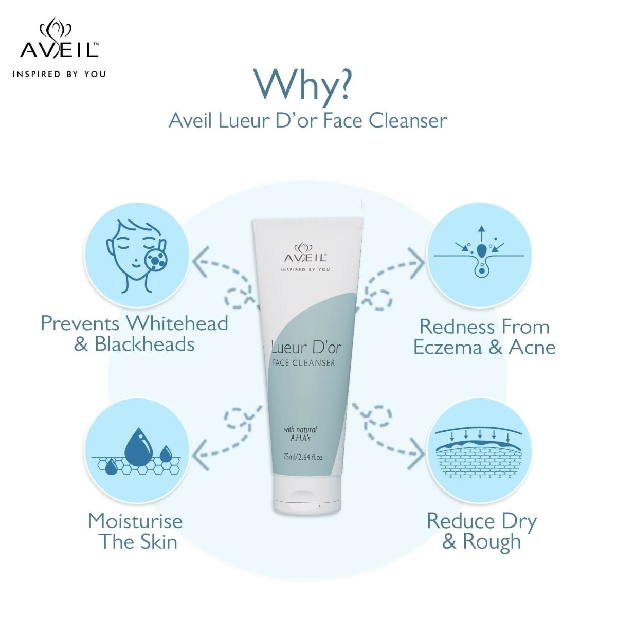 Aveil Lueur D'or Face Cleanser For Youthful & Smooth Skin | Grocsy