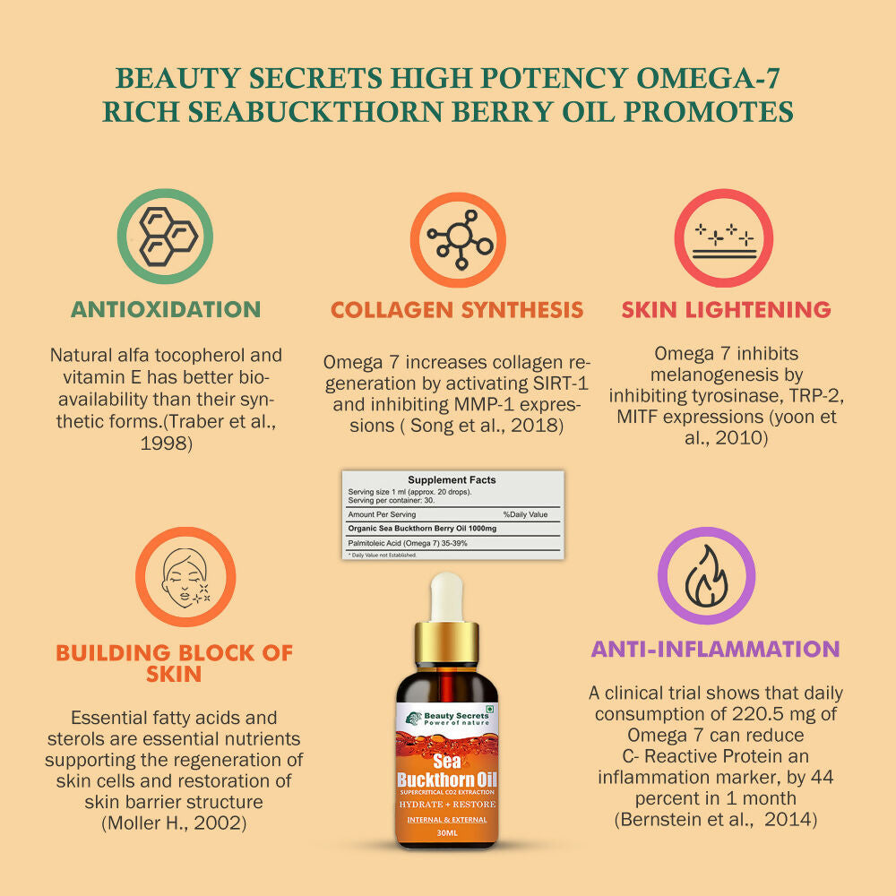 Beauty Secrets Organic Sea Buckthorn Berry Oil | Grocsy