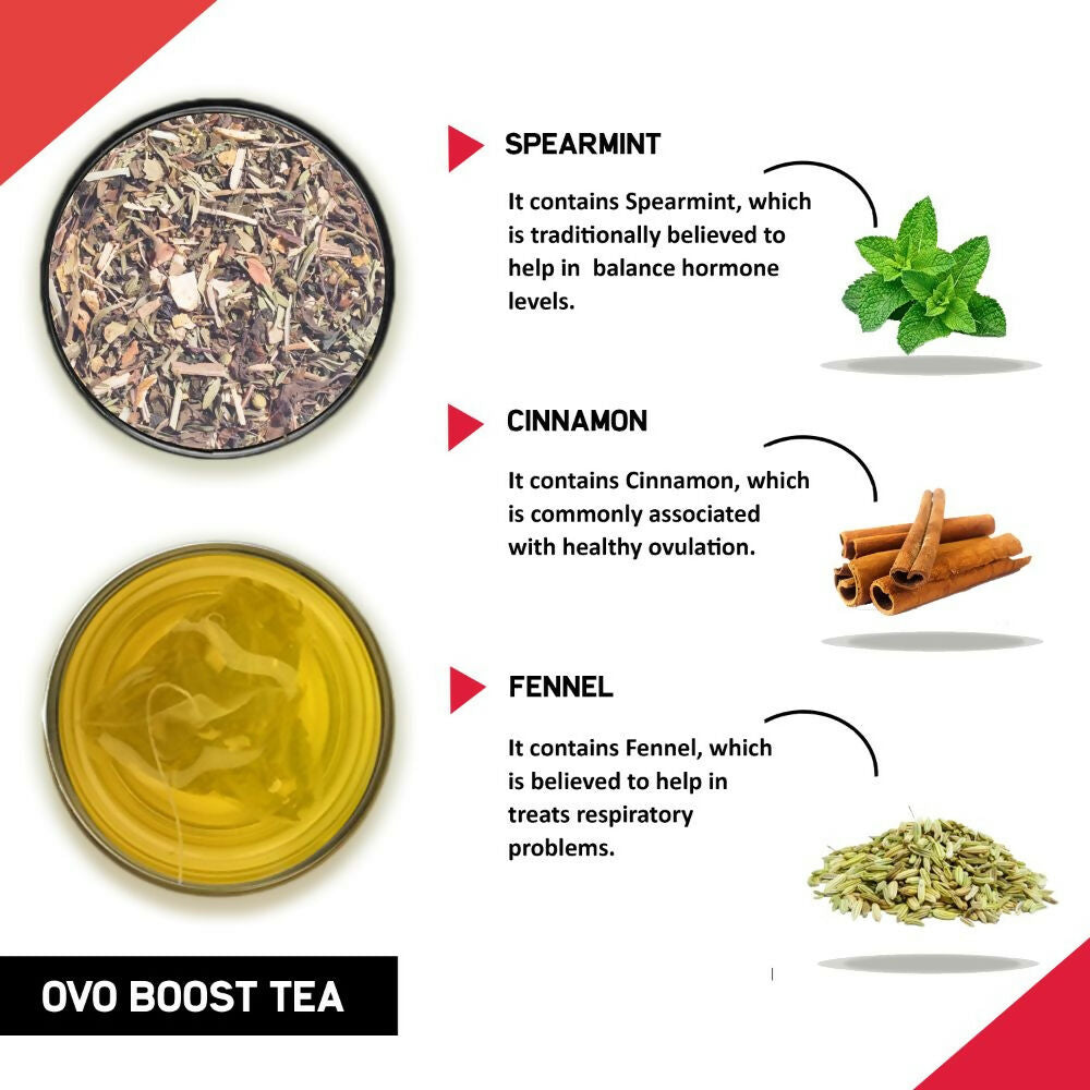 Teacurry Ovo Boost Tea for Women | Grocsy