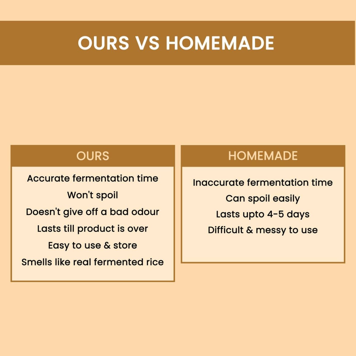 Alps Goodness Fermented Rice Water For Hair & Skin | Grocsy