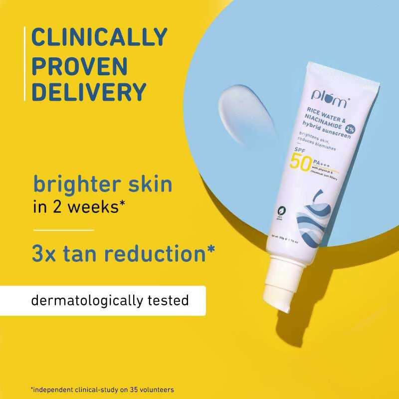 Plum 2% Niacinamide Sunscreen SPF 50 PA+++ UVA/B - Reduces Tan, No White Cast, Dermat Tested | Grocsy