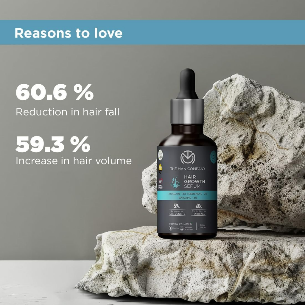 The Man Company Hair Growth Serum For Man | Grocsy