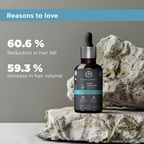 The Man Company Hair Growth Serum For Man | Grocsy
