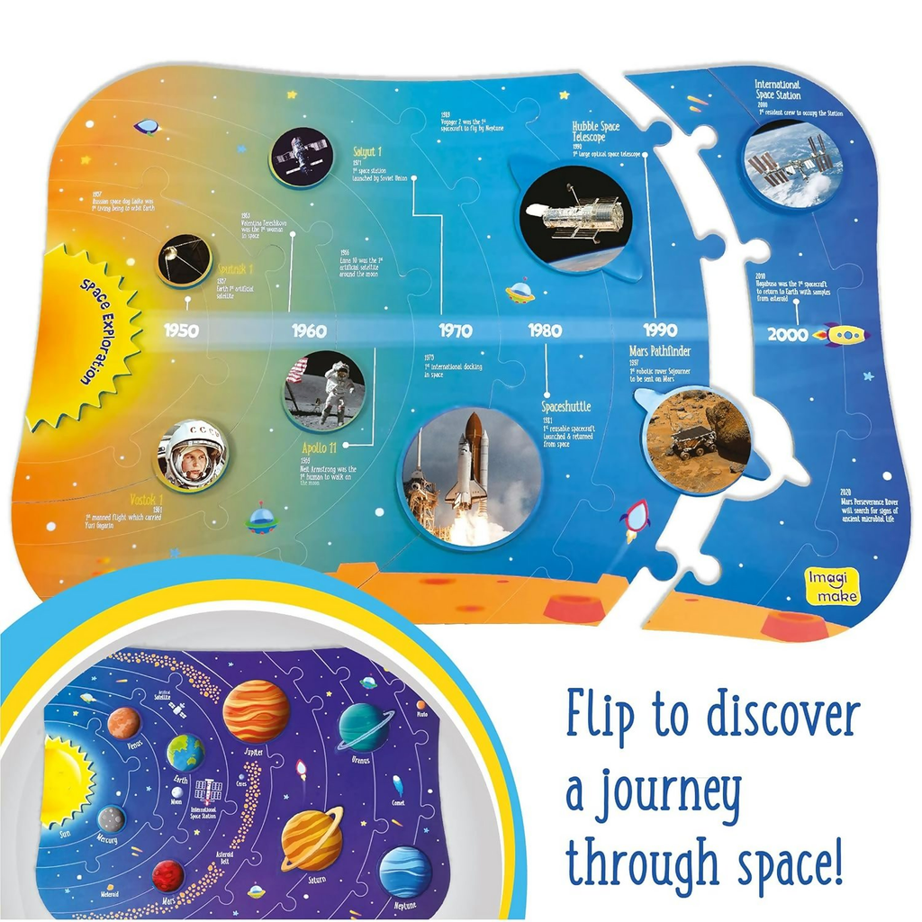 Imagimake Mapology Solar System Puzzle - Learning Aid And Educational Toy - For Kids Age 4 And Above (Solar System) | Grocsy