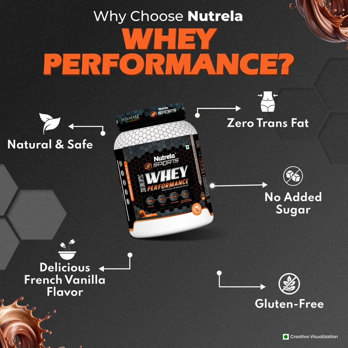 Patanjali Nutrela Sports Whey Performance (Choc-irish) | Grocsy