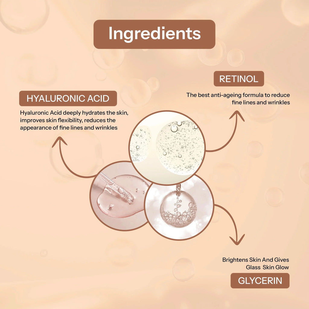 Glopetra Retinol 0.2% - Anti Ageing Serum For Face | Grocsy