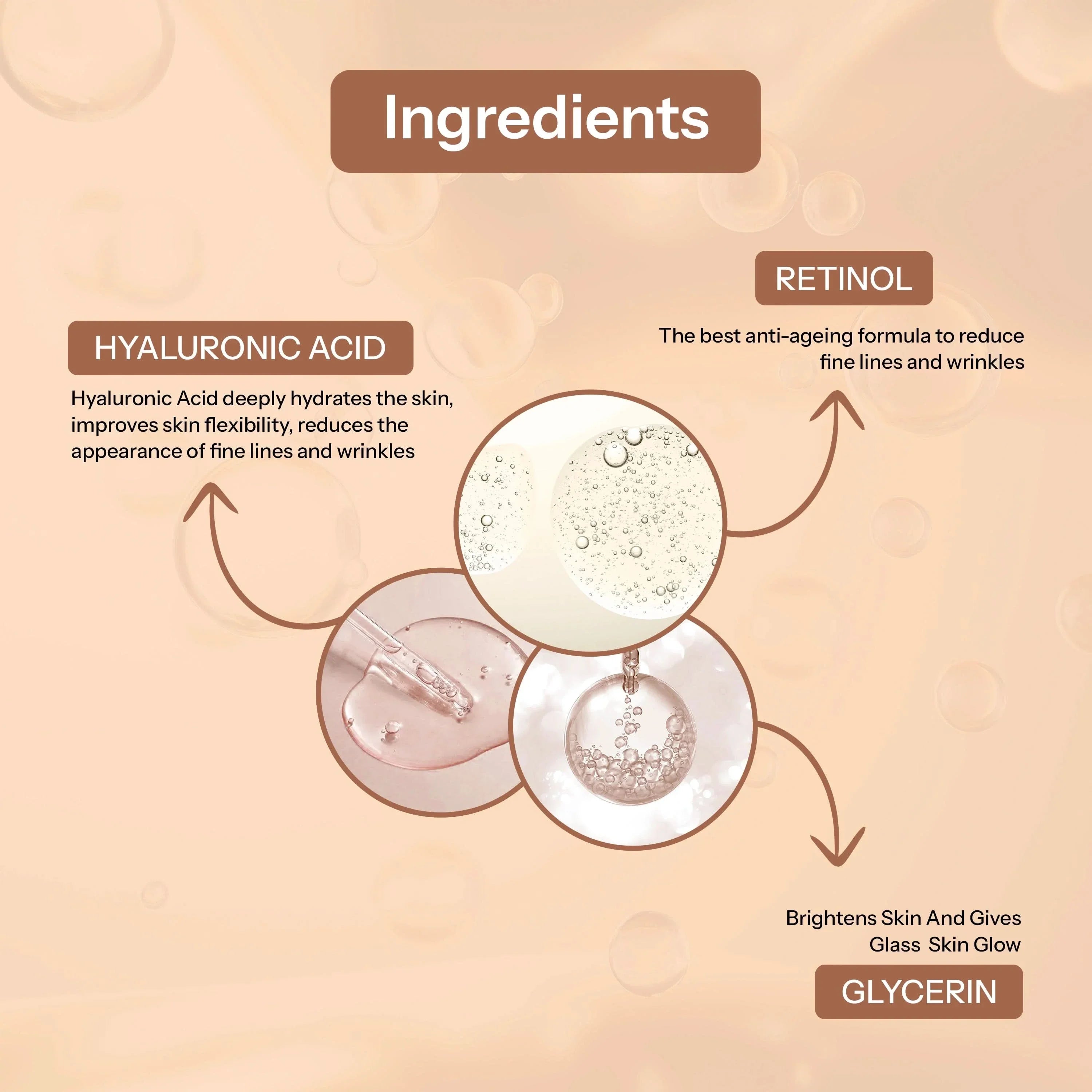 Glopetra Retinol 0.2% - Anti Ageing Serum For Face | Grocsy