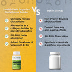 Health Veda Organics L-Glutathione Capsules | Grocsy