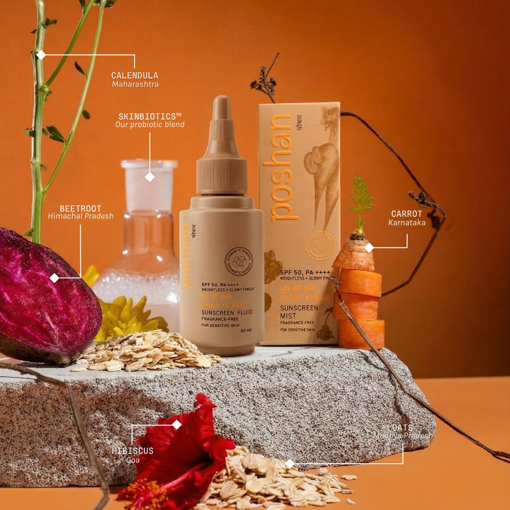 Poshan Skincare Your Daily Poshan 2-Min Essentials Routine! | Grocsy