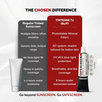 Chosen Tintense Buff Shade Tinted Mineral Sunscreen SPF 50+ Pa++++ 8-Hour Water Resistance, No White Cast | Grocsy