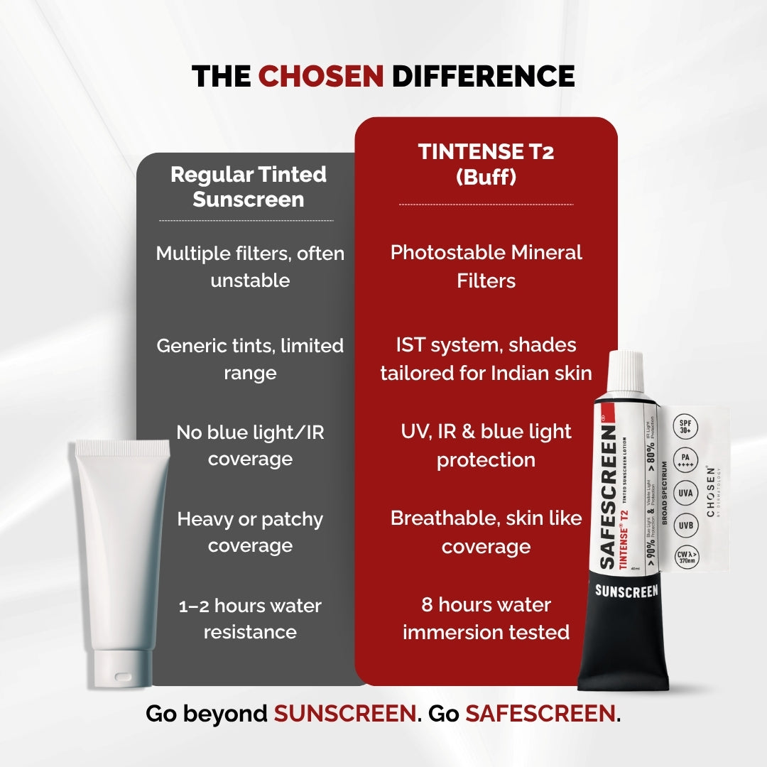 Chosen Tintense Buff Shade Tinted Mineral Sunscreen SPF 50+ Pa++++ 8-Hour Water Resistance, No White Cast | Grocsy