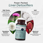 Miduty by Palak Notes Liver Detox Capsules
