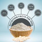 byPureNaturals Makhana Atta (Fox Nuts Flour) | Grocsy