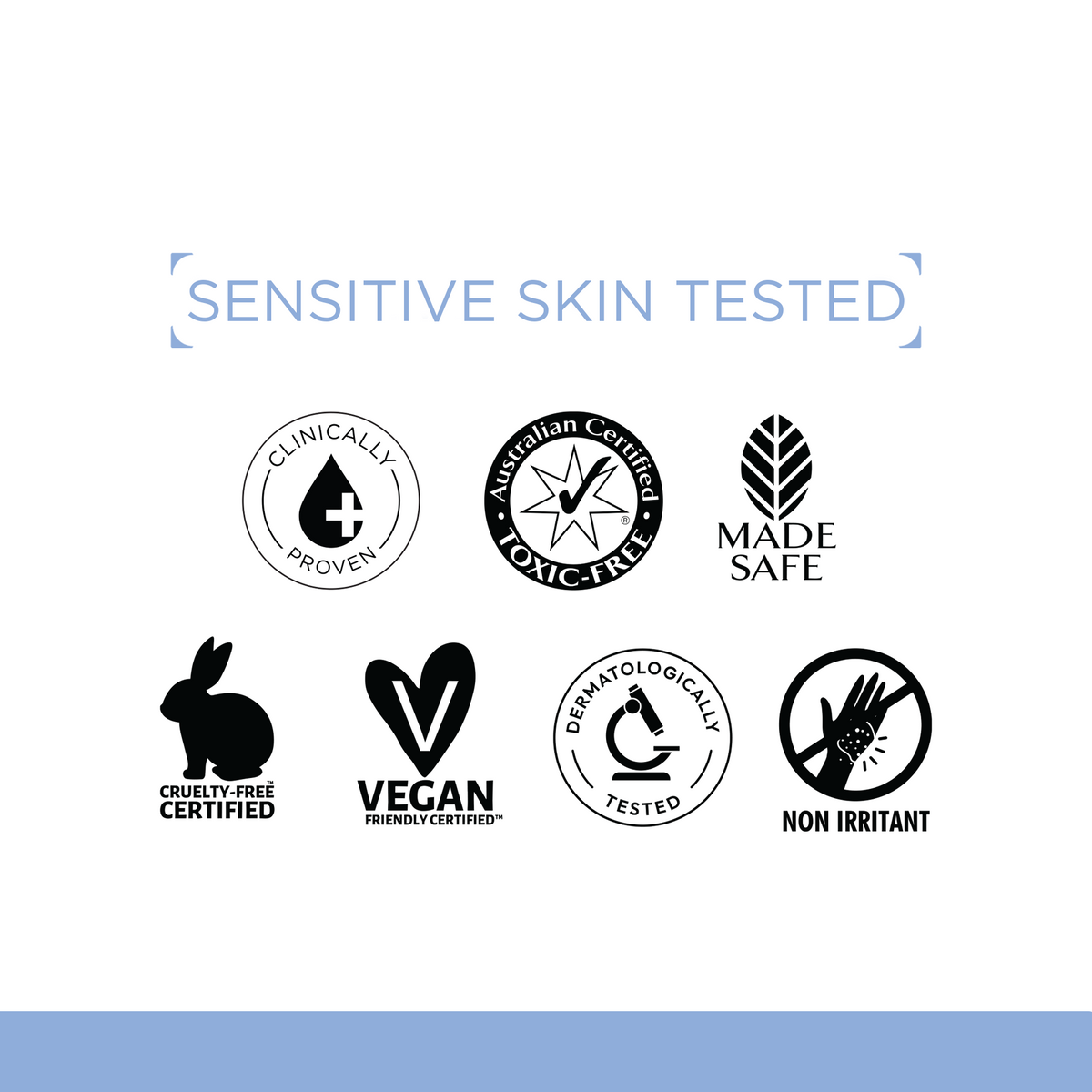 SkinQ Daily Gentle Cleanser | Grocsy