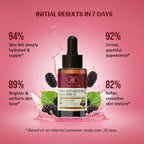 Velleja Collagen Restore Serum|Natural Retinol Alternative with Ceramid|Firming & Hydrating for Youthful Glow | Grocsy