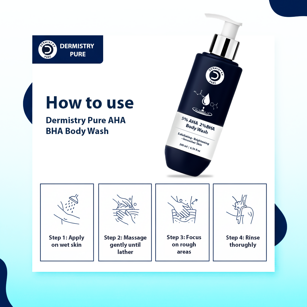 Dermistry 5% AHA 2% BHA Exfoliating D Tan Detan Acne Removal Body Wash For Oily All and Strawberry Skin | Grocsy