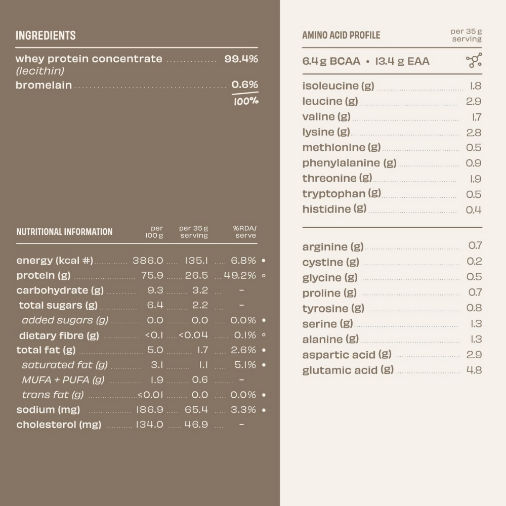 The Whole Truth Whey Protein Concentrate Unflavoured | Grocsy