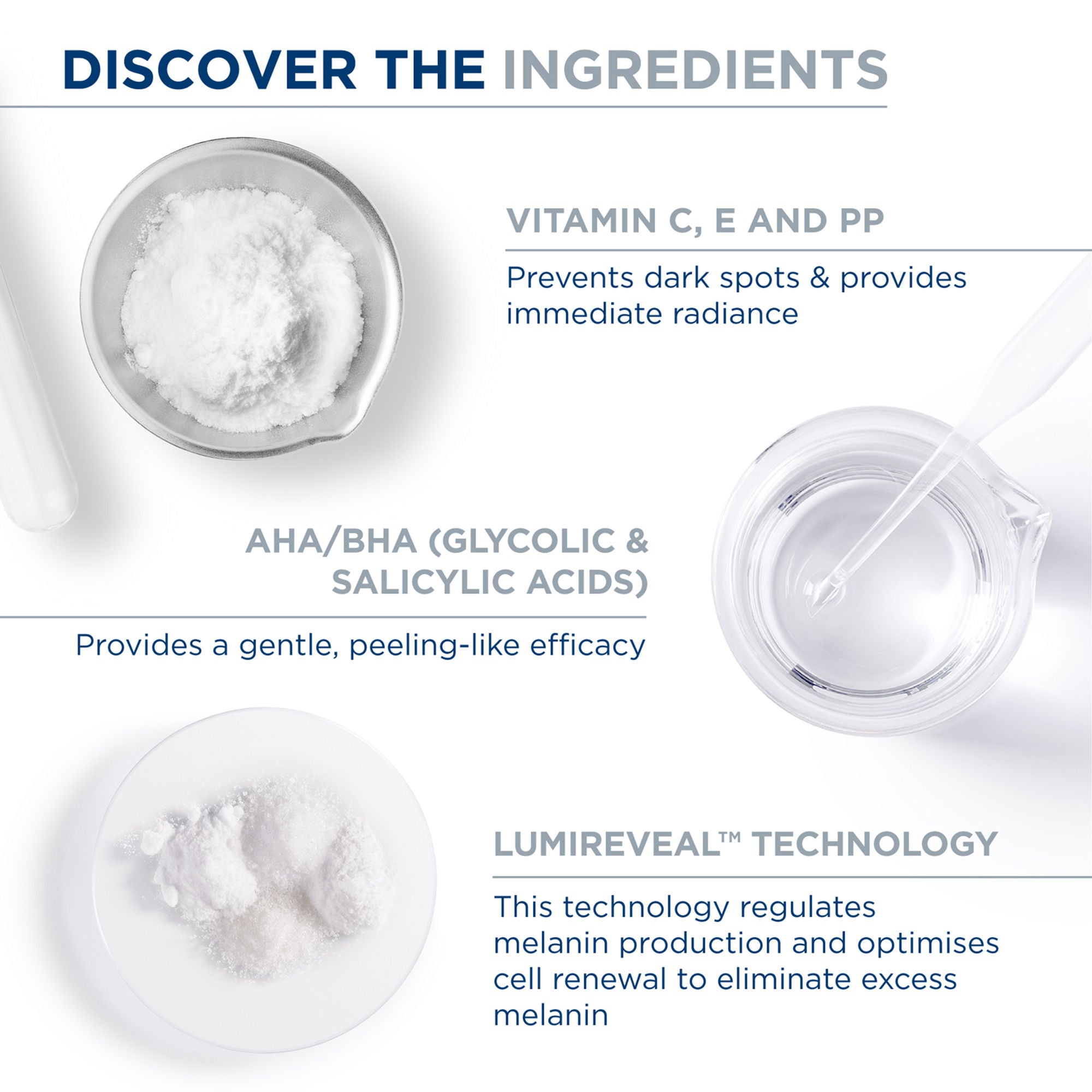 Bioderma Brightening Serum - Pigmentbio C-Concentrate | Grocsy