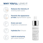 Bioderma Brightening Serum - Pigmentbio C-Concentrate | Grocsy