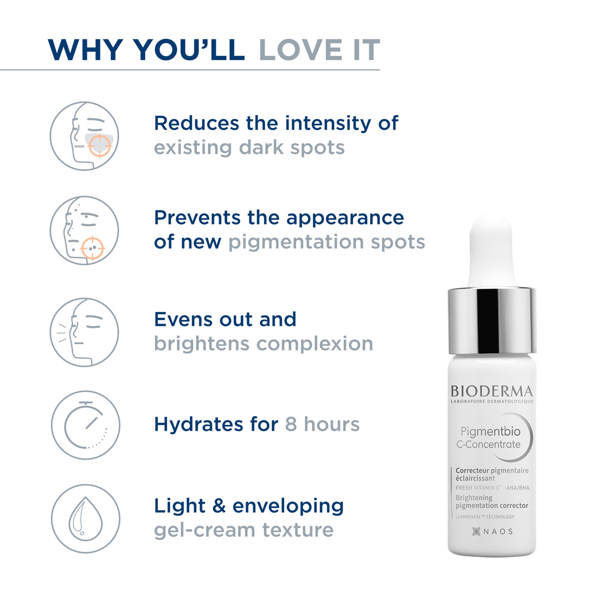 Bioderma Brightening Serum - Pigmentbio C-Concentrate | Grocsy